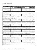 Preview for 106 page of Eaton COOPER POWER SERIES Installation, Operation And Maintenance Manual