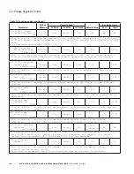 Preview for 114 page of Eaton COOPER POWER SERIES Installation, Operation And Maintenance Manual