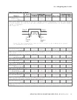 Preview for 117 page of Eaton COOPER POWER SERIES Installation, Operation And Maintenance Manual