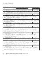 Preview for 124 page of Eaton COOPER POWER SERIES Installation, Operation And Maintenance Manual