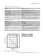 Preview for 159 page of Eaton COOPER POWER SERIES Installation, Operation And Maintenance Manual