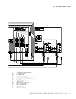 Предварительный просмотр 183 страницы Eaton COOPER POWER SERIES Installation, Operation And Maintenance Manual