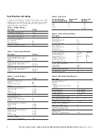 Preview for 6 page of Eaton COOPER POWER SERIES Operation And Installation Instructions Manual