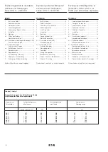 Preview for 2 page of Eaton Crouse-Hinds EXKO Operating Instructions Manual