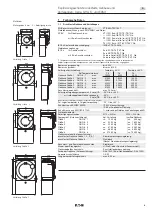 Preview for 3 page of Eaton Crouse-Hinds GHG 6 Series Operating Instructions Manual