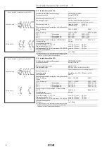 Preview for 8 page of Eaton Crouse-Hinds GHG 61 R Series Operating Instructions Manual