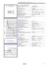 Preview for 11 page of Eaton Crouse-Hinds GHG 61 R Series Operating Instructions Manual