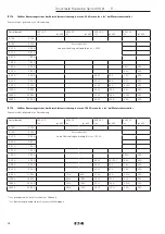 Preview for 12 page of Eaton Crouse-Hinds GHG 61 R Series Operating Instructions Manual