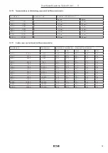 Preview for 13 page of Eaton Crouse-Hinds GHG 61 R Series Operating Instructions Manual