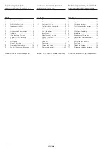 Preview for 2 page of Eaton Crouse-Hinds GHG 72 Series Operating Instructions Manual