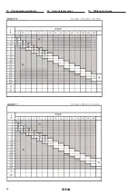 Preview for 18 page of Eaton Crouse-Hinds GHG 72 Series Operating Instructions Manual