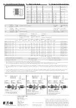 Preview for 20 page of Eaton Crouse-Hinds GHG 72 Series Operating Instructions Manual