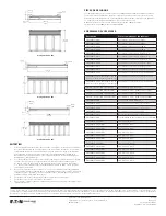 Предварительный просмотр 8 страницы Eaton CROUSE-HINDS Industrial High Bay Installation & Maintenance Information