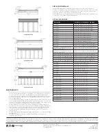 Предварительный просмотр 12 страницы Eaton CROUSE-HINDS Industrial High Bay Installation & Maintenance Information