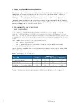 Preview for 6 page of Eaton Crouse-Hinds IOP HC32 Safety Manual