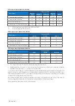 Preview for 7 page of Eaton Crouse-Hinds IOP HC32 Safety Manual