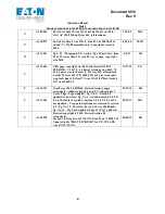 Предварительный просмотр 3 страницы Eaton Crouse-Hinds L-850 A Instruction Manual