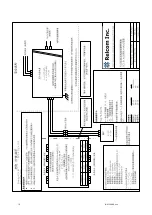 Preview for 22 page of Eaton Crouse-Hinds Megablock F300 Series Instruction Manual