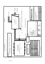 Preview for 23 page of Eaton Crouse-Hinds Megablock F300 Series Instruction Manual