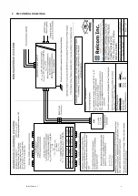 Предварительный просмотр 13 страницы Eaton Crouse-Hinds MTL F300 Series Instruction Manual