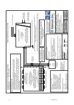 Предварительный просмотр 18 страницы Eaton Crouse-Hinds MTL F300 Series Instruction Manual