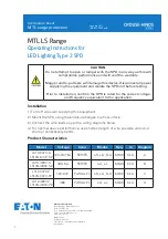 Eaton CROUSE-HINDS MTL LS Serues Instruction Sheet предпросмотр