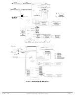 Предварительный просмотр 9 страницы Eaton Crouse-Hinds Pauluhn ZPL AV1 Installation & Maintenance Information