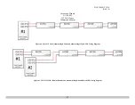 Preview for 101 page of Eaton Crouse-hinds series Instruction Manual