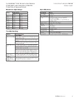 Preview for 3 page of Eaton CurrentWatch EAC Series Instruction Leaflet