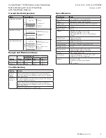 Preview for 3 page of Eaton CurrentWatch ECS7 Series Instruction Leaflet