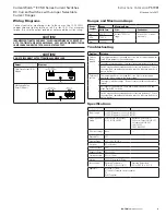 Предварительный просмотр 3 страницы Eaton CurrentWatch ECSD Series Instruction Leaflet