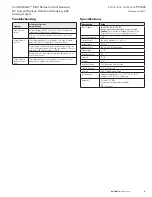 Preview for 3 page of Eaton CurrentWatch EDC Series Instruction Leaflet