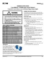 Eaton CurrentWatch EPRM Series Installation Instructions preview