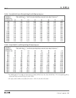 Preview for 9 page of Eaton Cutler-Hammer 140D481G02R Instructions Manual
