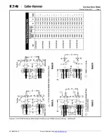 Preview for 15 page of Eaton Cutler-Hammer 150 VCP-WR 1500 Instructions For The Use, Operation And Maintenance