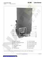 Предварительный просмотр 16 страницы Eaton Cutler-Hammer 150DHP-VR1000 Instructions For Installation, Operation And Maintenance