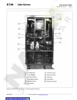 Preview for 29 page of Eaton Cutler-Hammer 150DHP-VR1000 Instructions For Installation, Operation And Maintenance