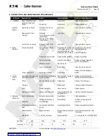 Preview for 41 page of Eaton Cutler-Hammer 150DHP-VR1000 Instructions For Installation, Operation And Maintenance