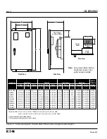 Preview for 20 page of Eaton Cutler-Hammer ATVSKDA30300XSU Instructions Manual