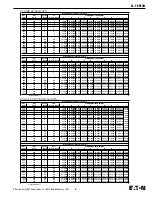 Предварительный просмотр 5 страницы Eaton Cutler-Hammer BIHI Instructions Manual