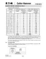 Предварительный просмотр 7 страницы Eaton Cutler-Hammer D64 Series Instruction Manual