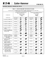 Preview for 18 page of Eaton Cutler-Hammer D64 Series Instruction Manual