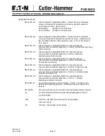 Preview for 17 page of Eaton Cutler-Hammer D64RPB100 Series Instruction Manual