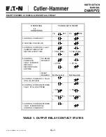 Предварительный просмотр 8 страницы Eaton Cutler-Hammer D64RPY2 A1 Series Instruction Manual