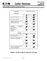 Preview for 8 page of Eaton Cutler-Hammer D64RPY2 A1 Series Instruction Manual