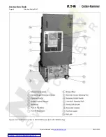 Preview for 14 page of Eaton Cutler-Hammer DHP-VR Series Instructions For Installation, Operation And Maintenance