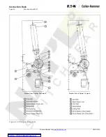Preview for 32 page of Eaton Cutler-Hammer DHP-VR Series Instructions For Installation, Operation And Maintenance