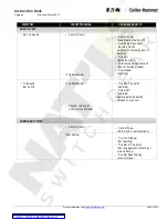 Preview for 52 page of Eaton Cutler-Hammer DHP-VR Series Instructions For Installation, Operation And Maintenance