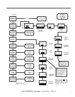 Preview for 5 page of Eaton Cutler-Hammer Digitrip 1150 Instruction Manual