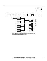 Preview for 7 page of Eaton Cutler-Hammer Digitrip 1150 Instruction Manual